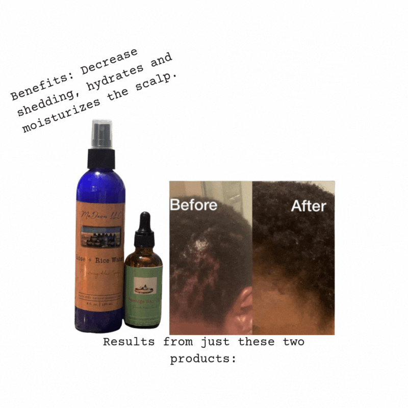 Mother’s Day Sales